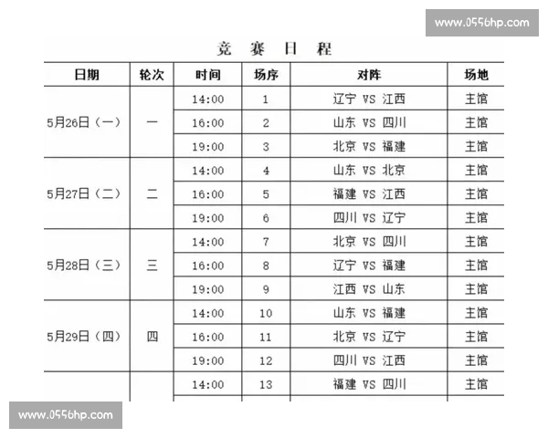 2026年NBA赛程全面解析 各大赛事时间安排及球队对决一览