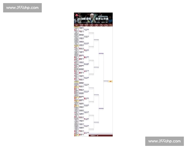 电子竞技官方网站最新动态与赛事安排全面解析